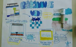 projekt-vodni-agent-14